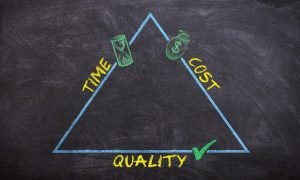 Time management skills you should know